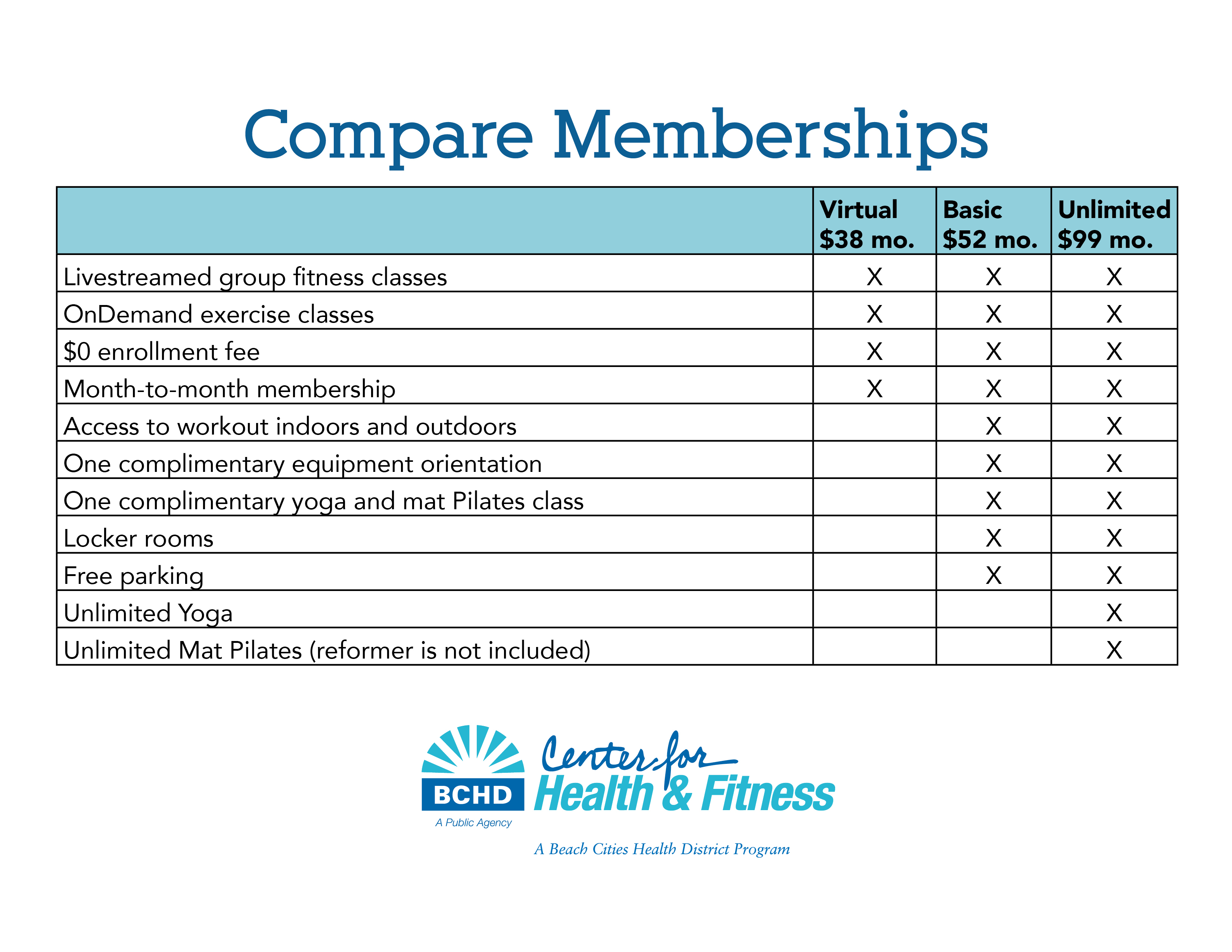 Membership Comparison Center For Health Fitness